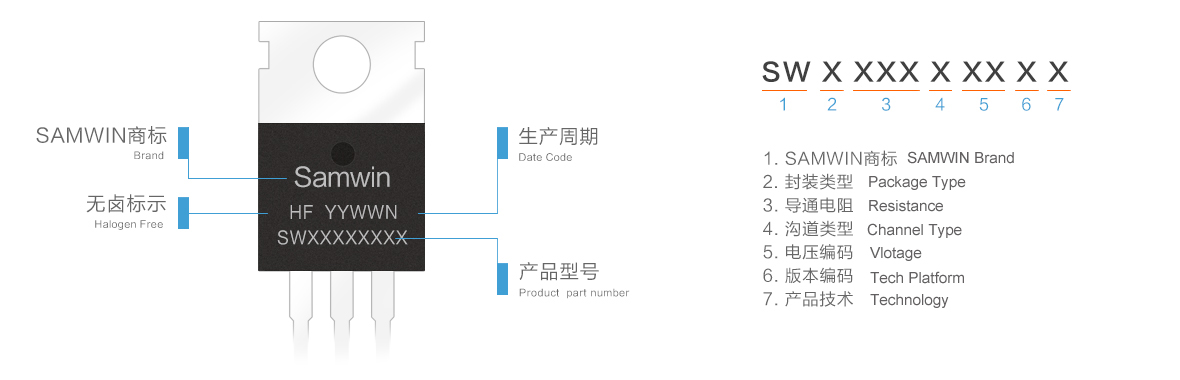 Low Voltage MOSFET