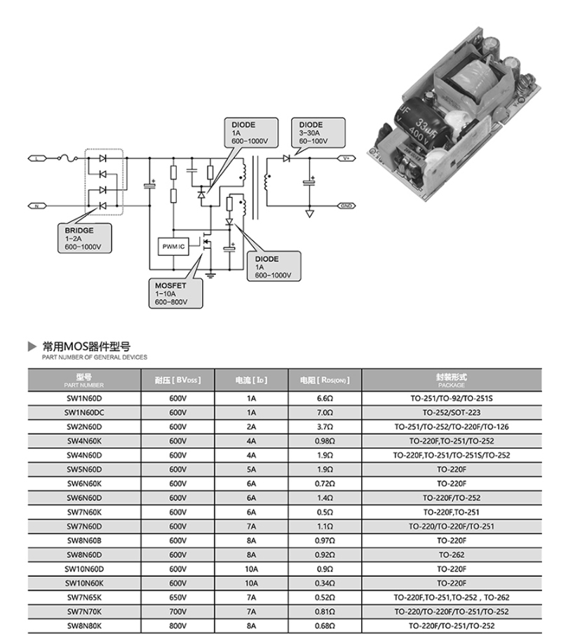 Semiconductor Devices Applied in Adapter