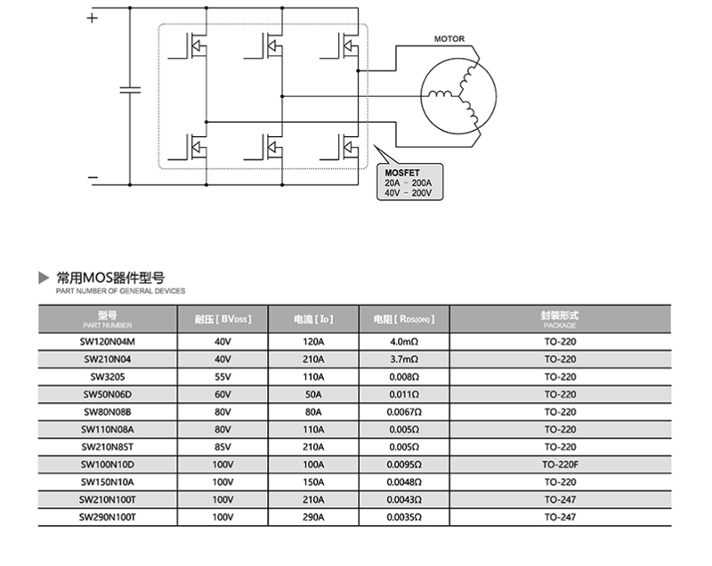 Semiconductor Devices Applied in Alternating Current Dynamotor