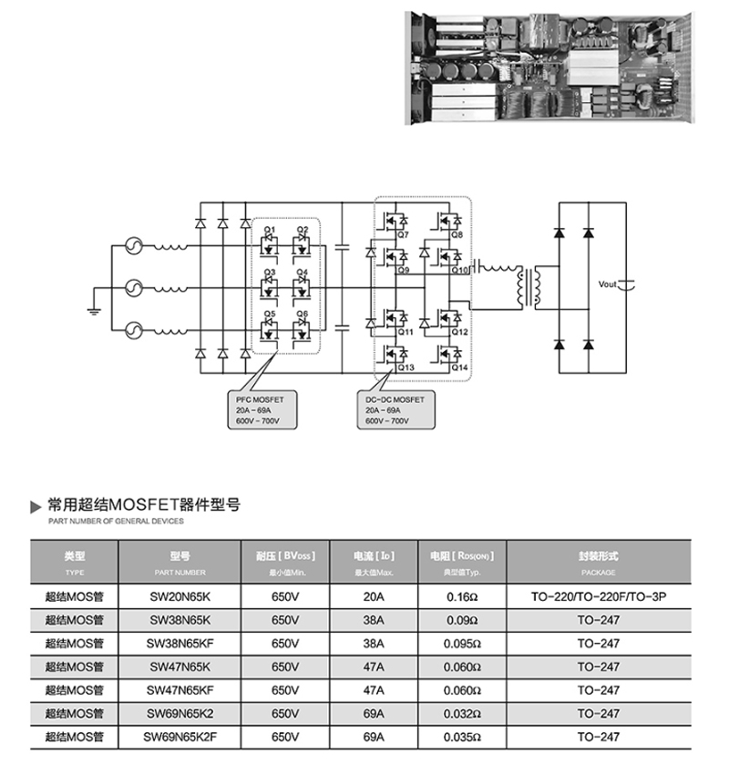 Semiconductor Devices Applied in Charging Pile