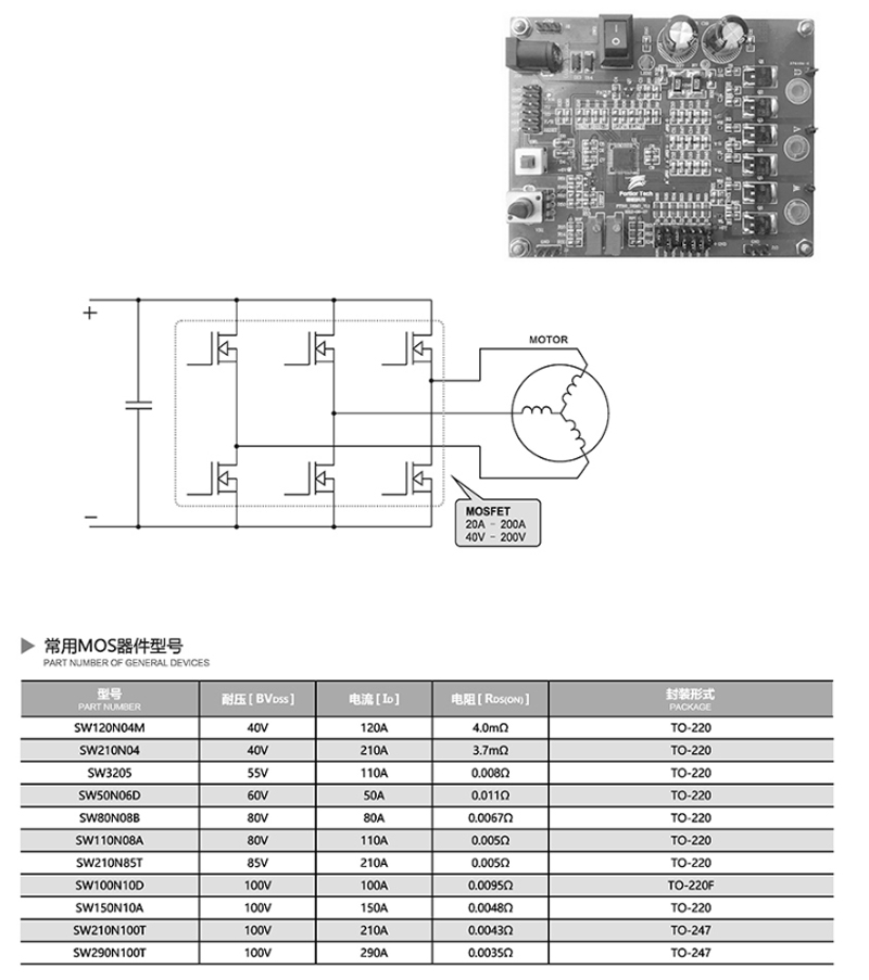 Semiconductor Devices Applied in Electric Tool