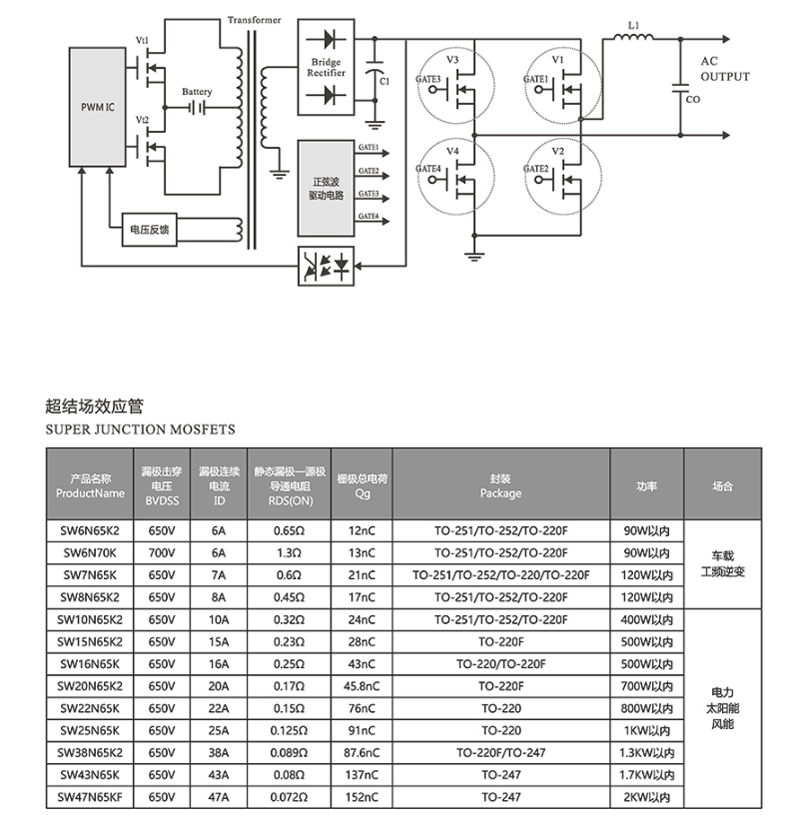 mosfet in inverter