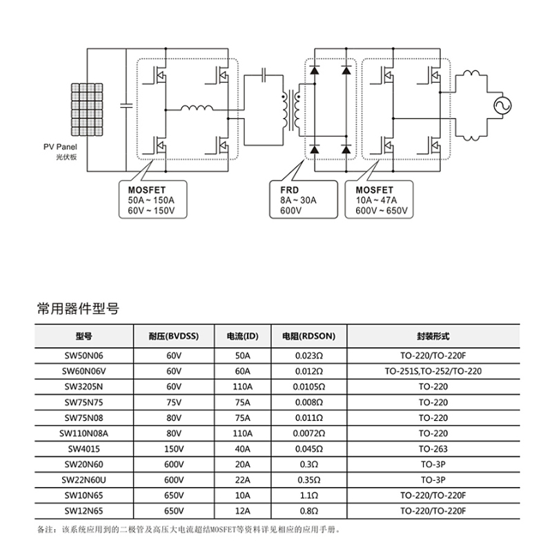 mosfet in power supply