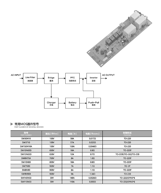 mosfet in ups