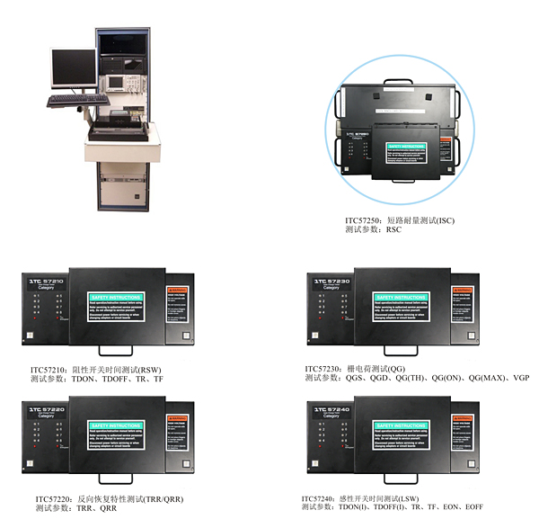 Test and Application Center Brought in the First ITC57300 Dynamic Parameter Tester