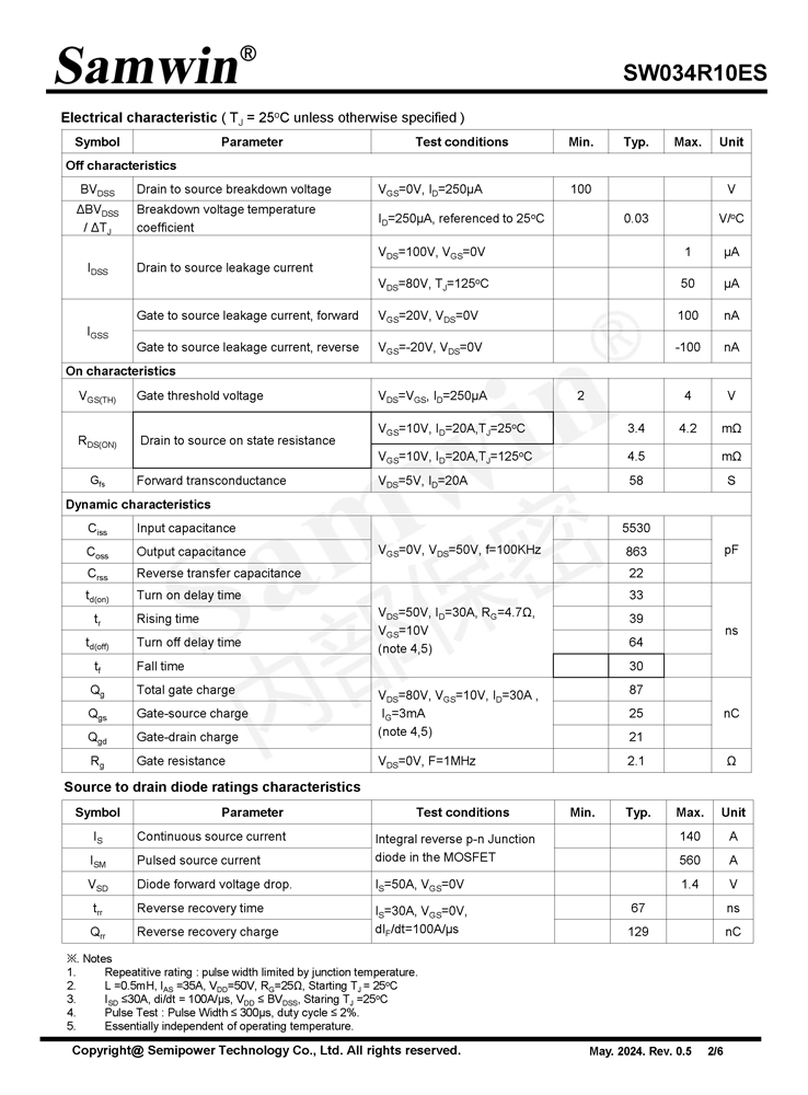 Samwin SW034R10ES N-channel Enhanced mode DFN5*6 MOSFET