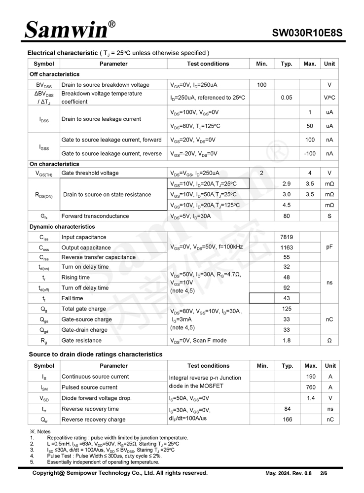 Samwin SW030R10E8S N-channel Enhanced mode TO-263/TO-220/TO-263-7 MOSFET