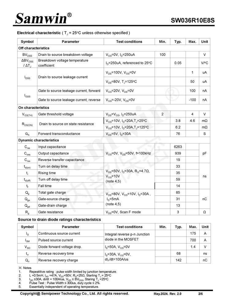 Samwin SW036R10E8S N-channel Enhanced mode TO-220/TO-263/TO-263-7 MOSFET