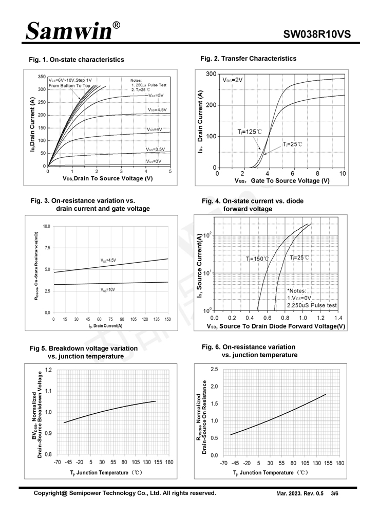 Samwin SW038R10VS N-channel Enhanced mode DFN5*6 MOSFET