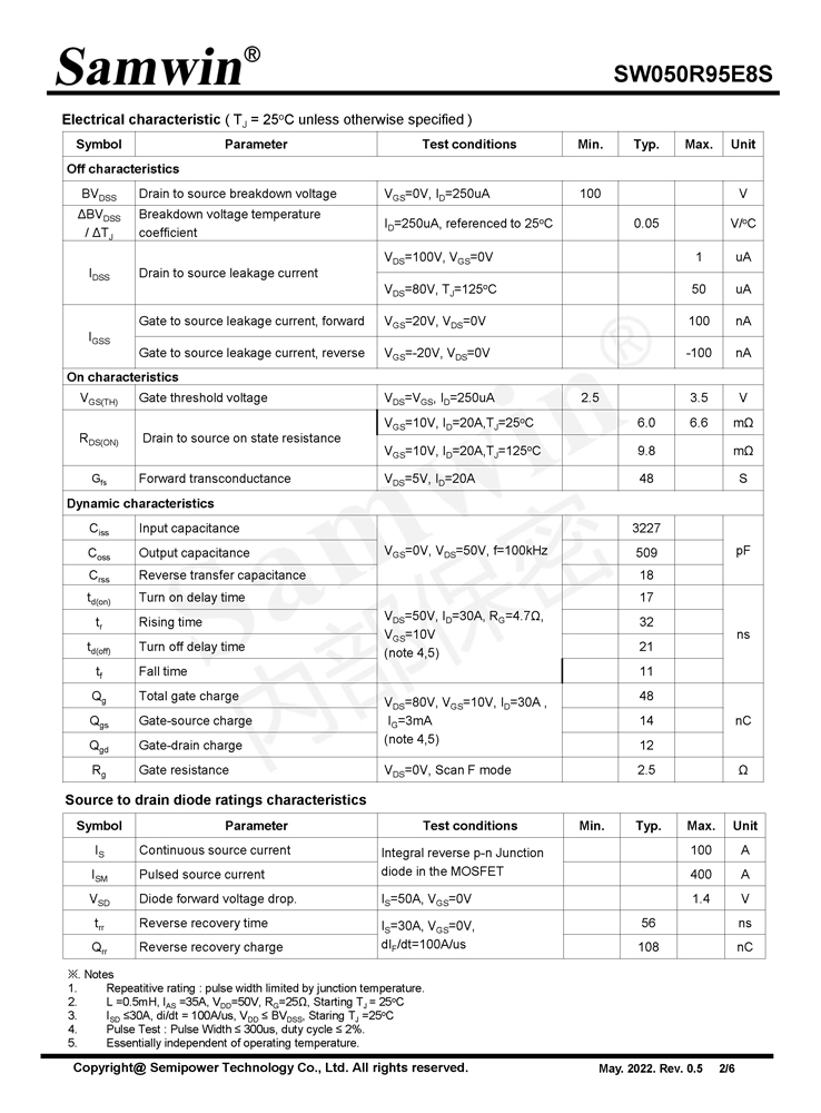 Samwin SW050R95E8S N-channel Enhanced mode TO-252 MOSFET