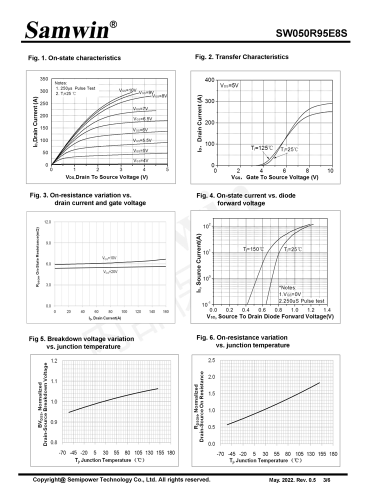 Samwin SW050R95E8S N-channel Enhanced mode TO-252 MOSFET