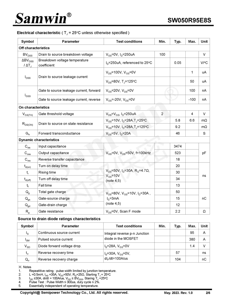 Samwin SW050R95E8S N-channel Enhanced mode DFN5*6 MOSFET