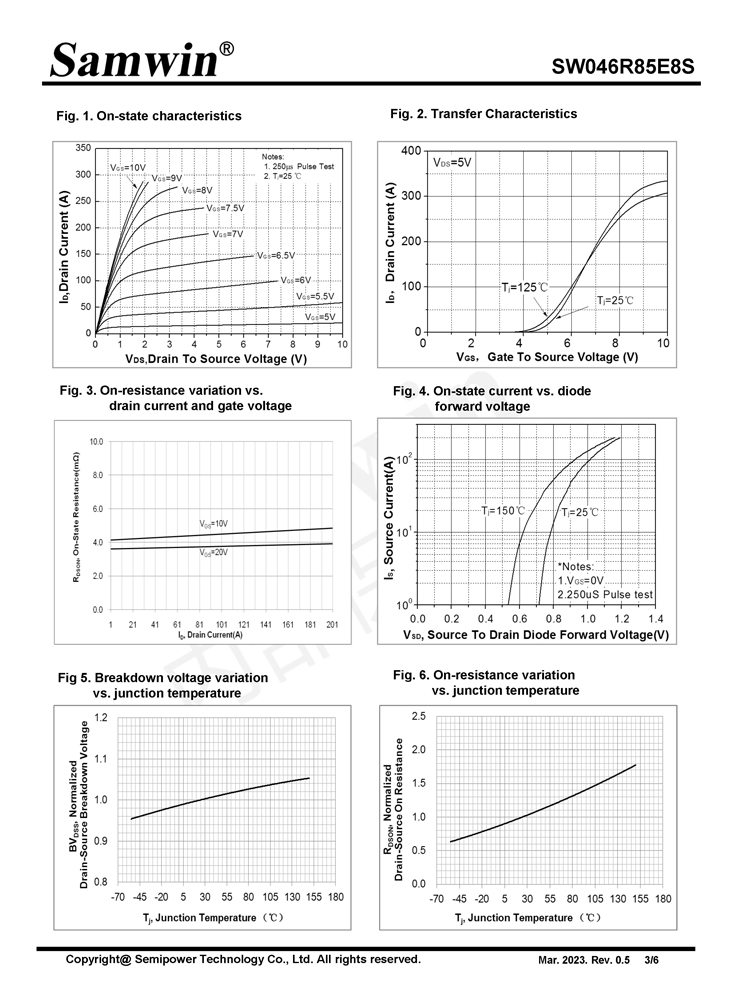 Samwin SW046R85E8S N-channel Enhanced mode PTO-252 MOSFET