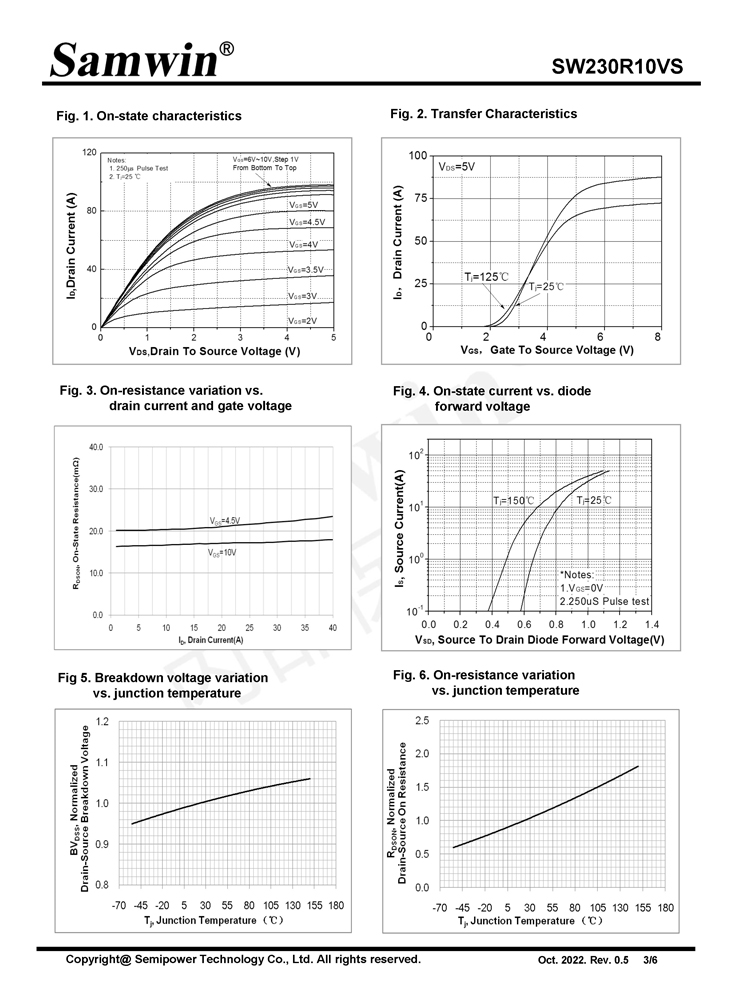 Samwin SW230R10VS N-channel Enhanced mode TO-252 MOSFET