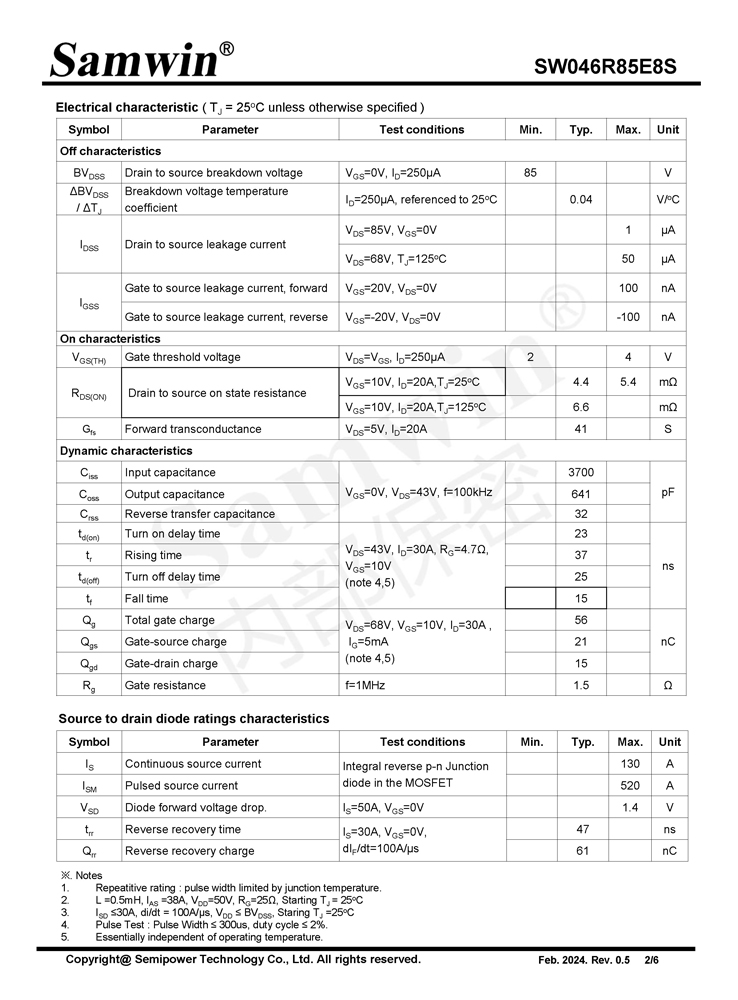 Samwin SW046R85E8S N-channel Enhanced mode TO-252 MOSFET