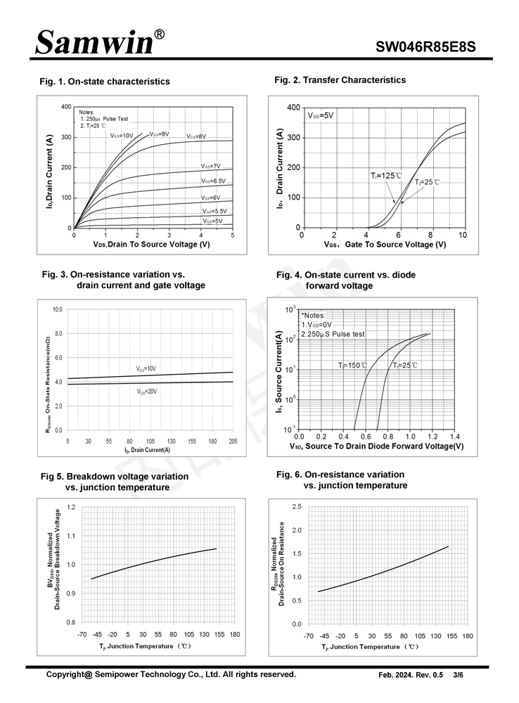 Samwin SW046R85E8S N-channel Enhanced mode TO-252 MOSFET