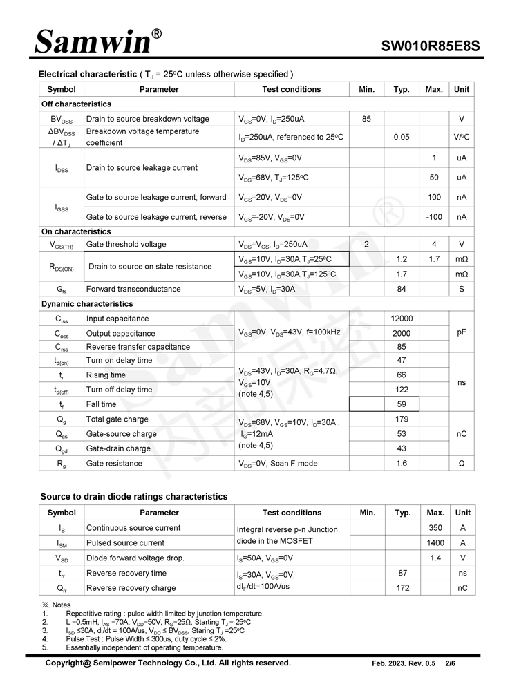 Samwin SW010R85E8S N-channel Enhanced mode TOLL MOSFET