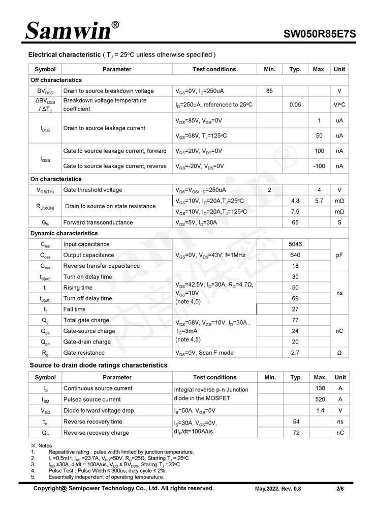 Samwin SW050R85E7S N-channel Enhanced mode TO-220 MOSFET
