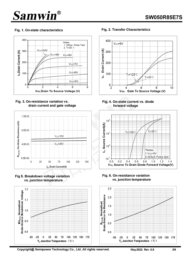 Samwin SW050R85E7S N-channel Enhanced mode TO-220 MOSFET