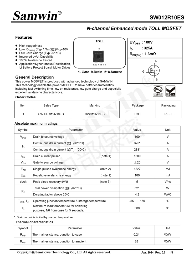 Samwin SW012R10ES N-channel Enhanced mode TOLL MOSFET