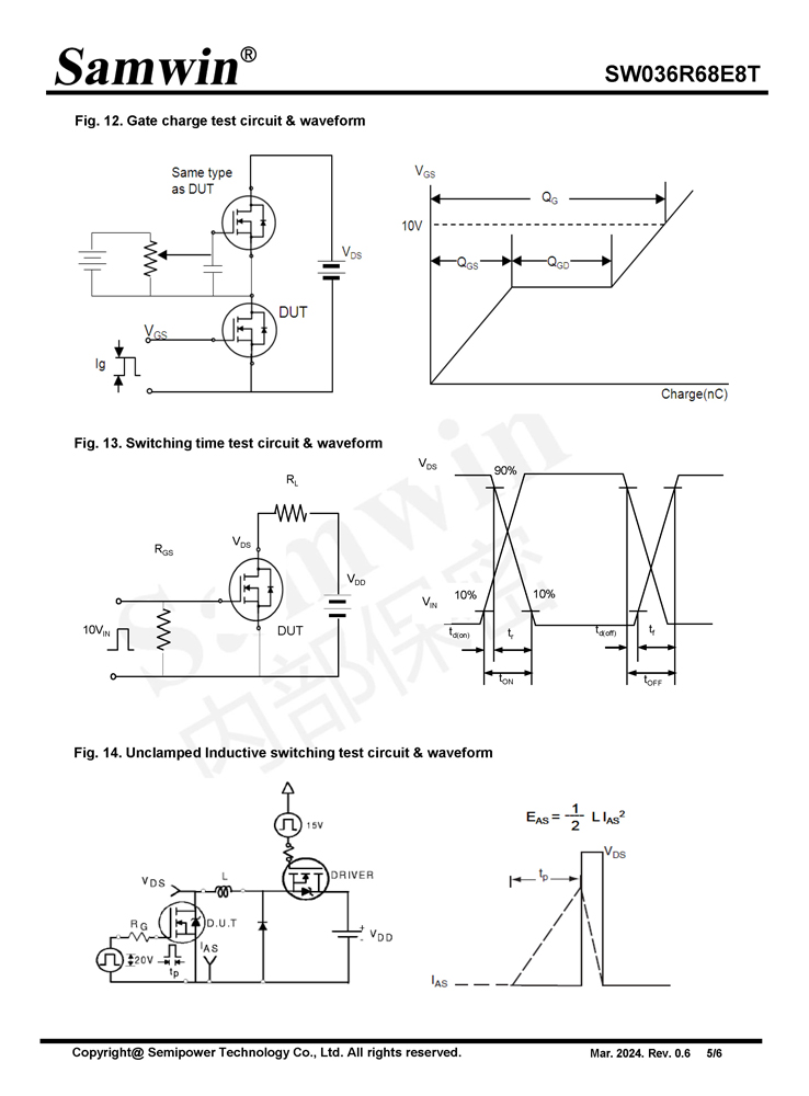 Samwin SW036R68E8T N-channel Enhanced mode TO-220FB/TO-263 MOSFET