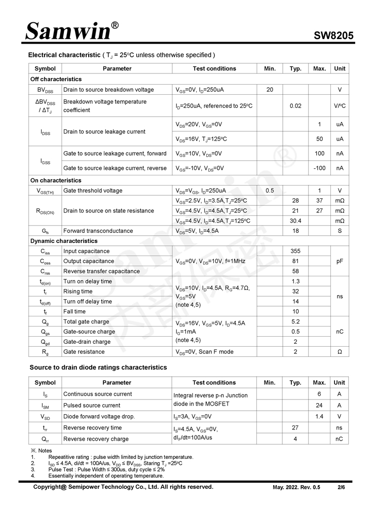 Samwin SW8205 N-channel Enhanced mode SOT23-6 MOSFET