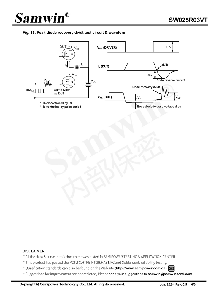 Samwin SW025R03VT N-channel Enhanced mode TO-252 MOSFET