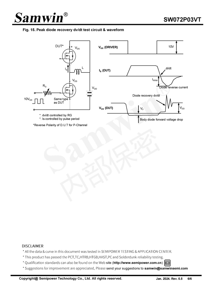 Samwin SW072P03VT P-channel Enhanced mode SOP-8 MOSFET