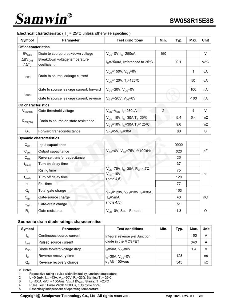 Samwin SW058R15E8S N-channel Enhanced mode TO-263/TO-220 MOSFET
