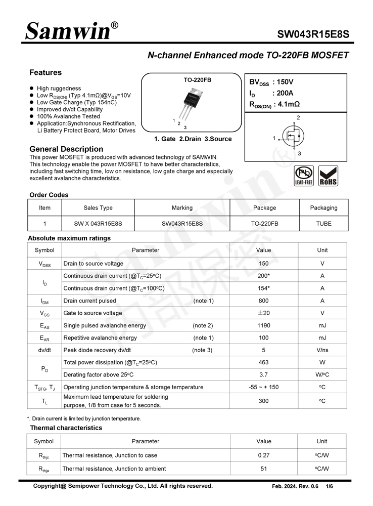 Samwin SW043R15E8S N-channel Enhanced mode TO-220FB MOSFET