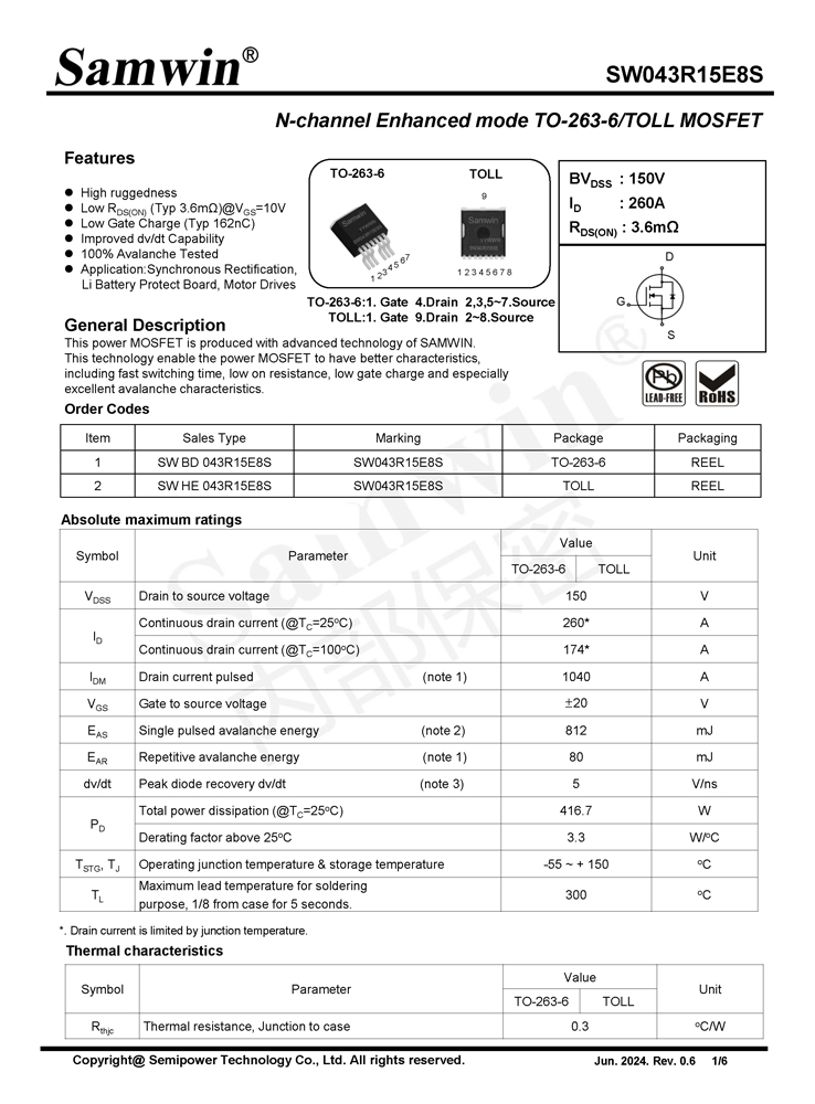 Samwin SW043R15E8S N-channel Enhanced mode TO-263-6/TOLL MOSFET