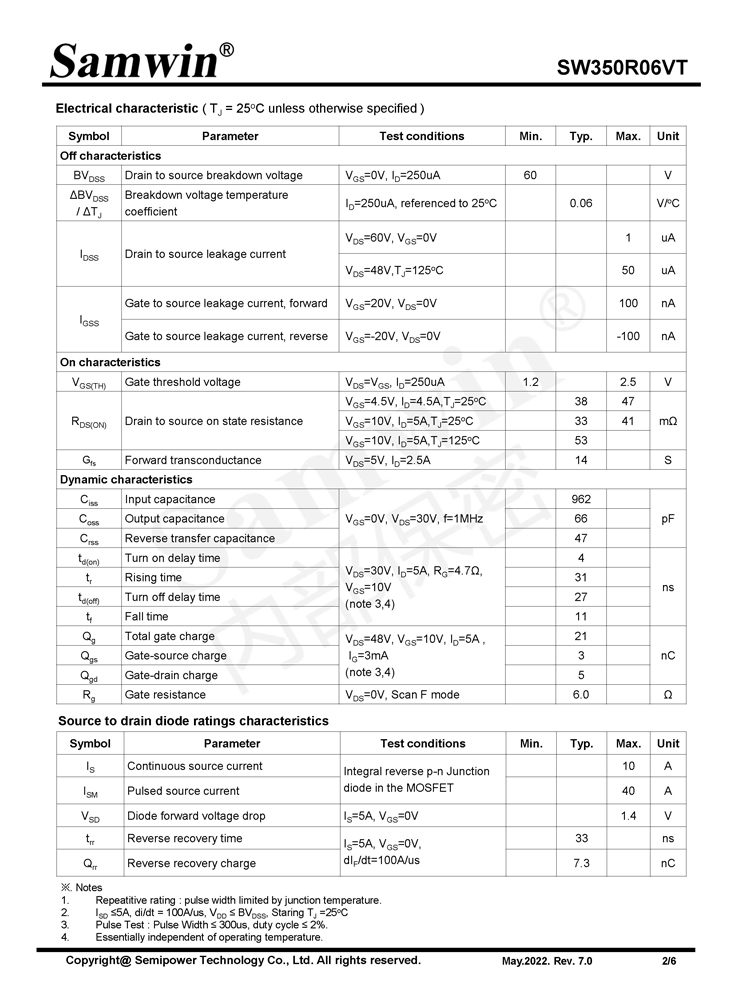 Samwin SW350R06VT N-channel Enhanced mode SOP8 MOSFET
