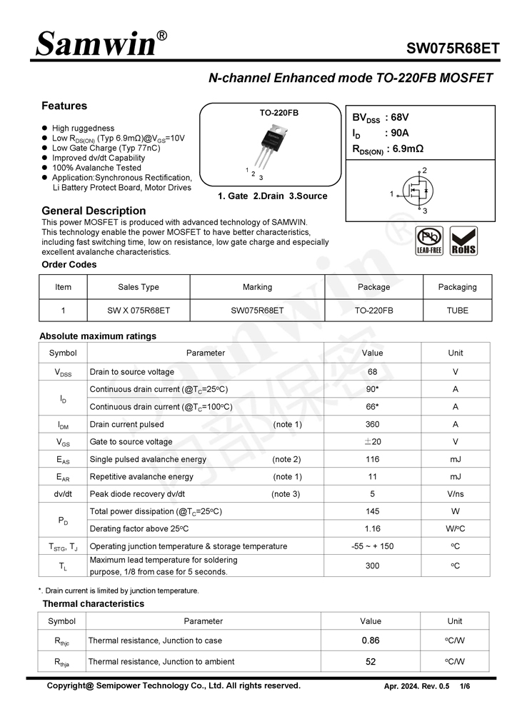 Samwin SW075R68ET N-channel Enhanced mode TO-220FB MOSFET