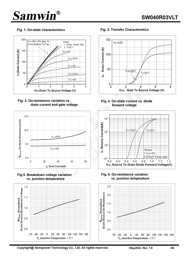 Samwin SW040R03VLT N-channel Enhanced mode DFN5*6 MOSFET