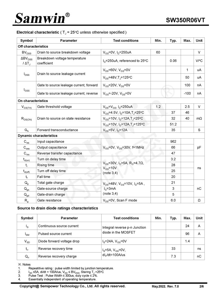 Samwin SW350R06VT N-channel Enhanced mode TO-251/TO-252 MOSFET