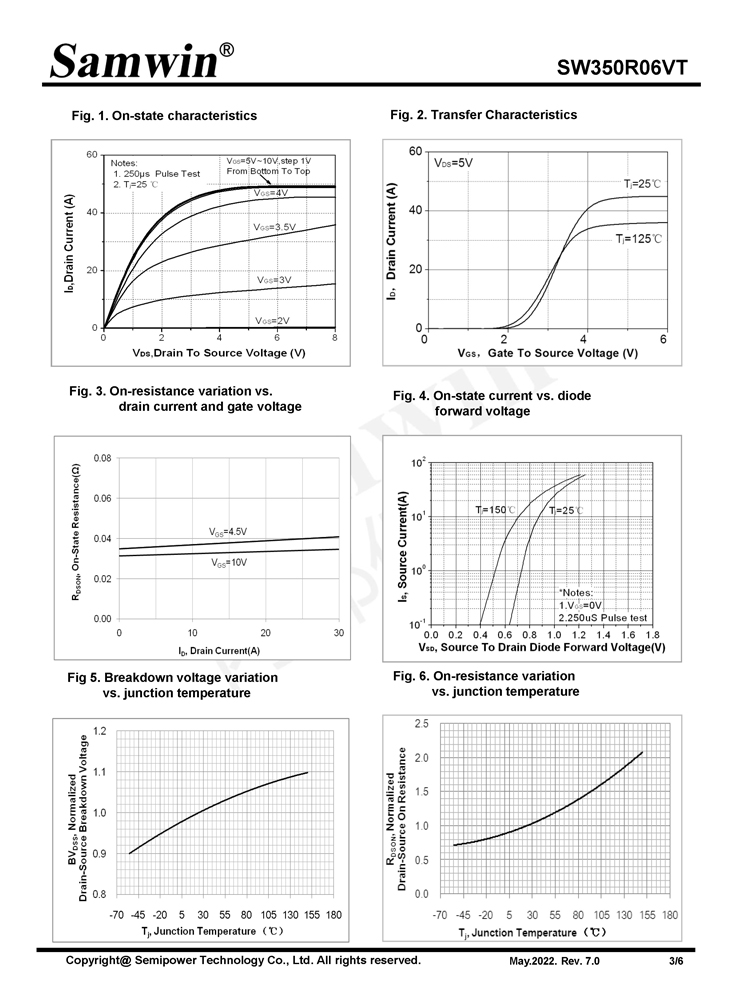 Samwin SW350R06VT N-channel Enhanced mode TO-251/TO-252 MOSFET