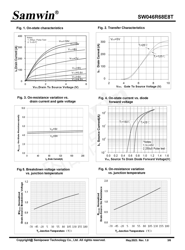 Samwin SW046R68E8T N-channel Enhanced mode TO-252 MOSFET