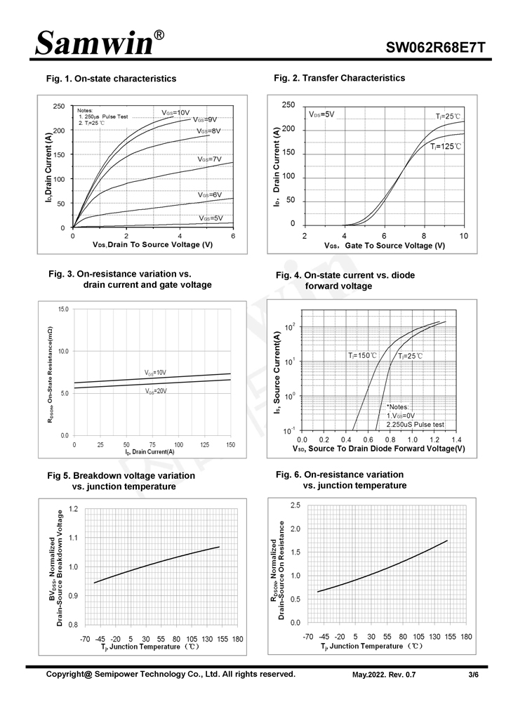 Samwin SW062R68E7T N-channel Enhanced mode TO-252 MOSFET