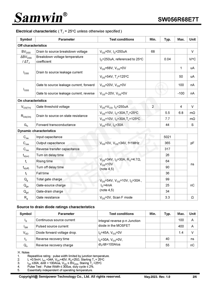 Samwin SW056R68E7T N-channel Enhanced mode DFN5*6 MOSFET