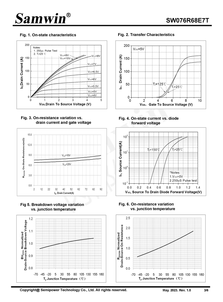 Samwin SW076R68E7T N-channel Enhanced mode DFN5*6 MOSFET
