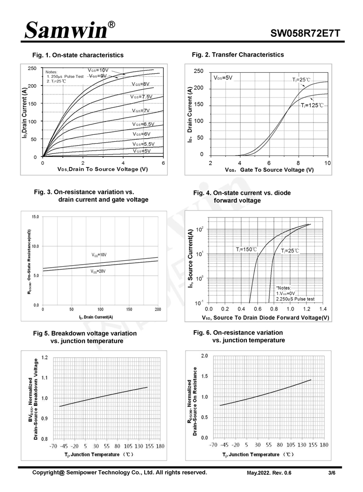 Samwin SW058R72E7T N-channel Enhanced mode TO-252 MOSFET