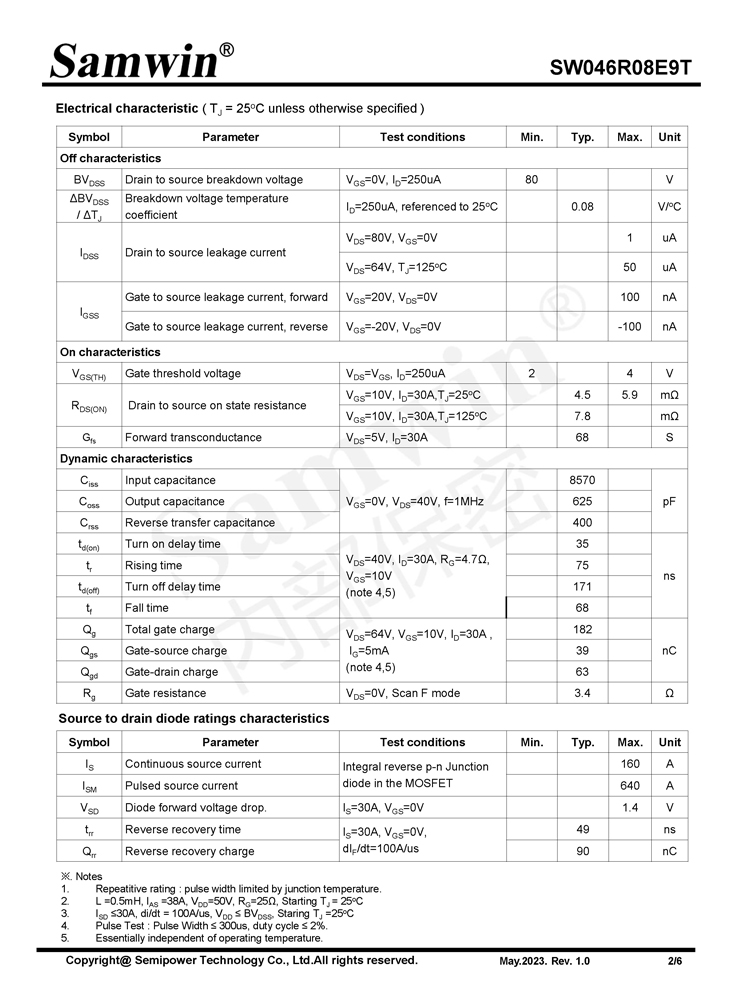 Samwin SW046R08E9T N-channel Enhanced mode TO-220/TO-263 MOSFET