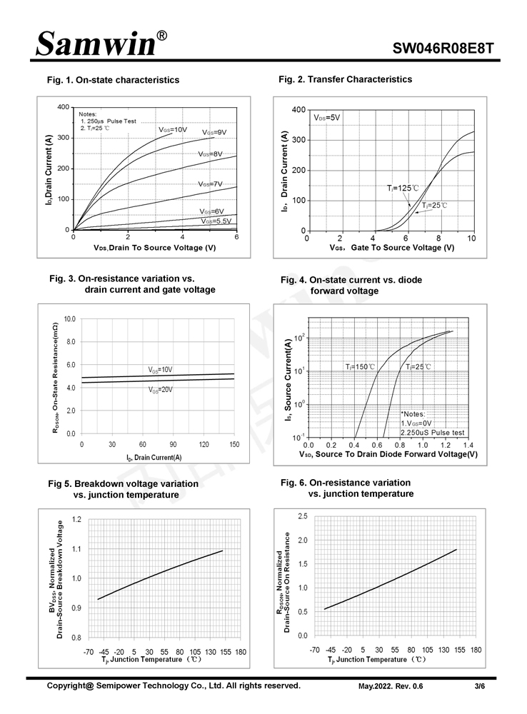 Samwin SW046R08E8T N-channel Enhanced mode TO-220/TO-263 MOSFET