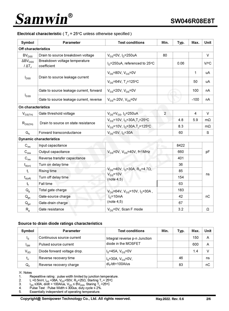 Samwin SW046R08E8T N-channel Enhanced mode TO-220/TO-263 MOSFET