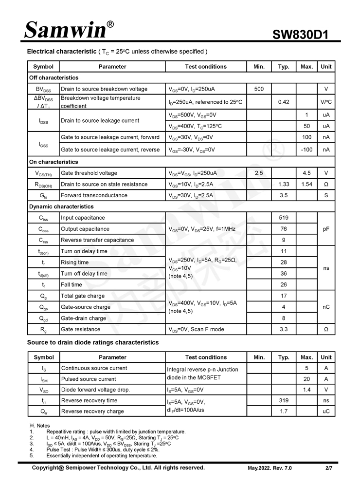 Samwin SW830D1 N-channel Enhanced mode TO-220/TO-251/TO-252/TO-220F MOSFET