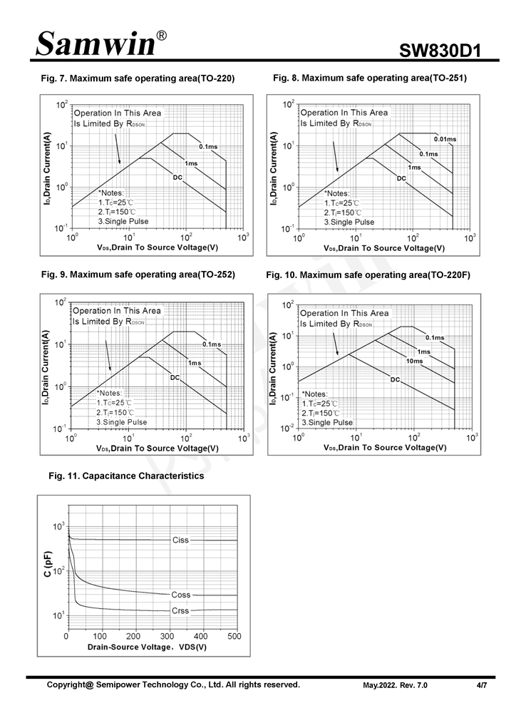 Samwin SW830D1 N-channel Enhanced mode TO-220/TO-251/TO-252/TO-220F MOSFET