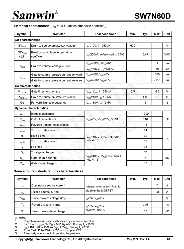 Samwin SW7N60D N-channel Enhancement mode TO-220F/TO-220/TO-251/TO-252 MOSFET