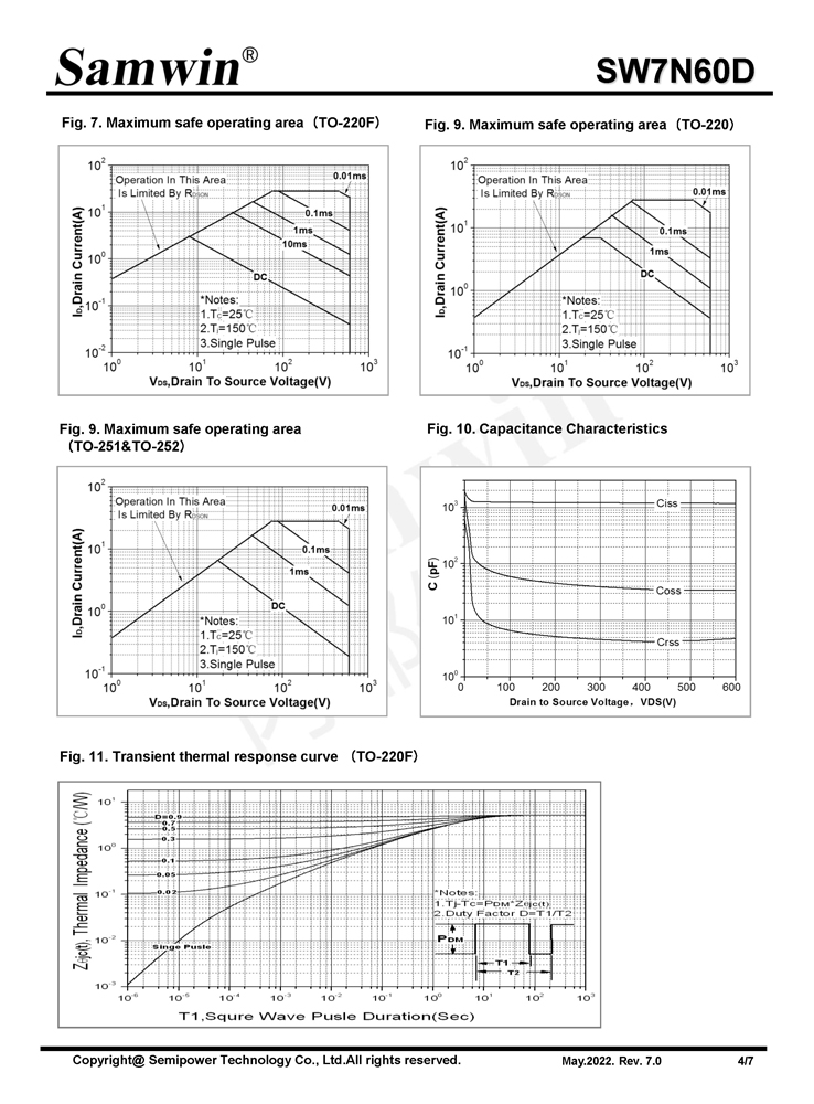 Samwin SW7N60D N-channel Enhancement mode TO-220F/TO-220/TO-251/TO-252 MOSFET