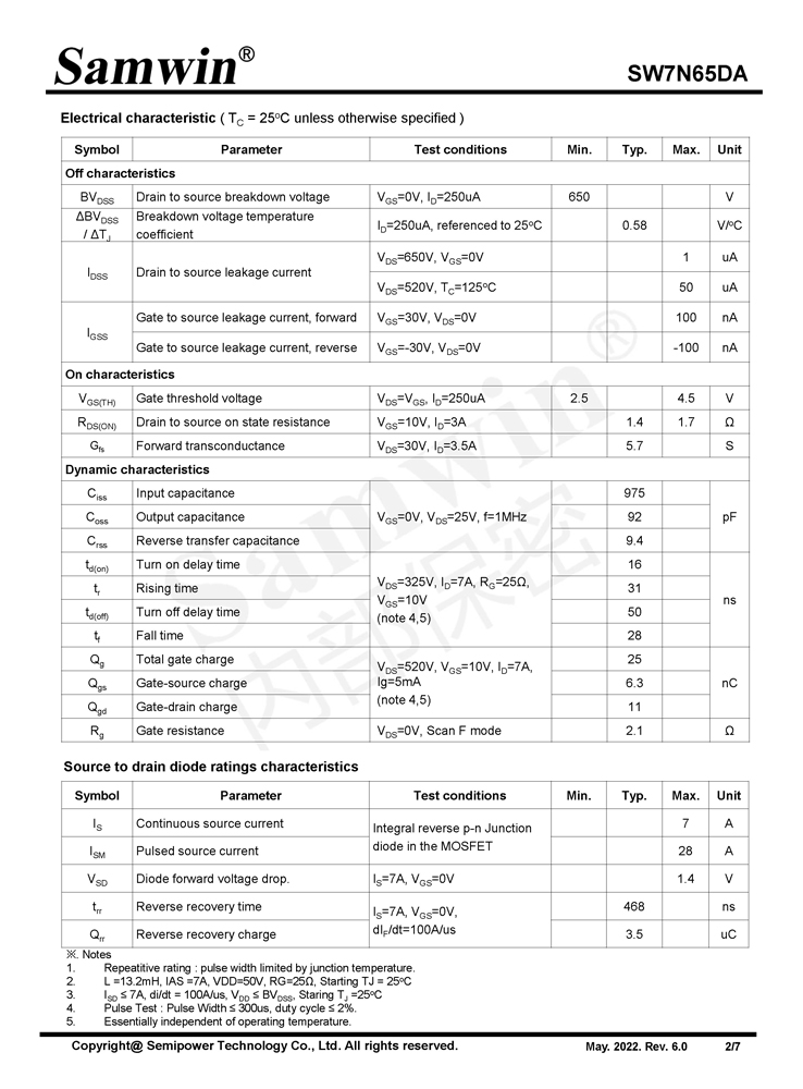 Samwin SW7N65DA N-channel Enhanced mode TO-251N/TO-262N/TO-252 MOSFET