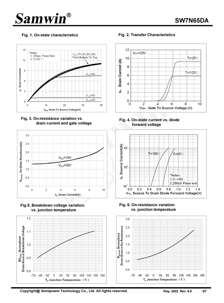 Samwin SW7N65DA N-channel Enhanced mode TO-251N/TO-262N/TO-252 MOSFET
